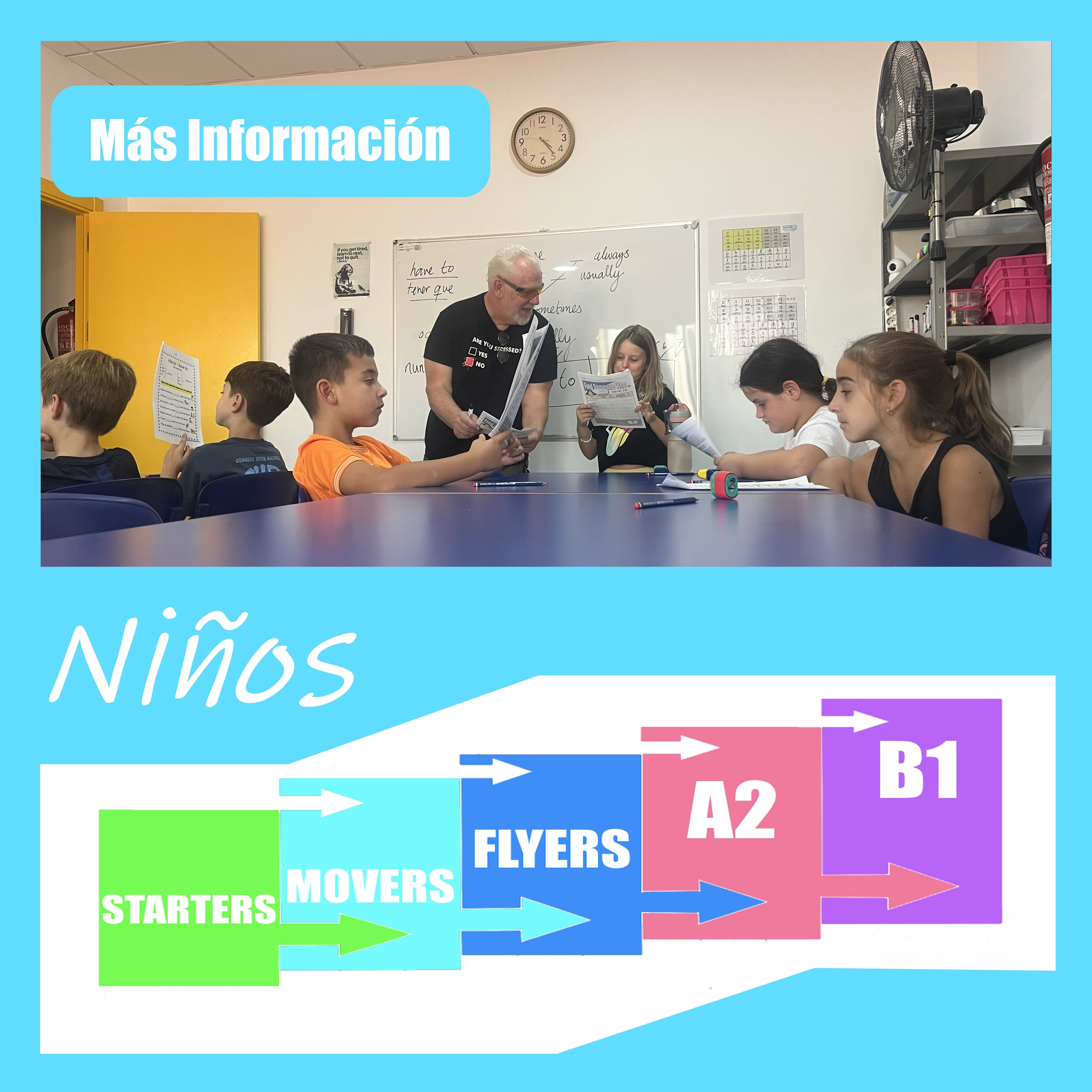 Cursos de inglés para Niños